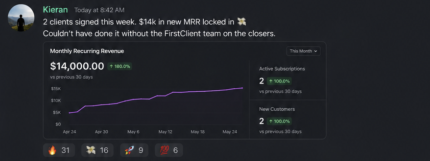 Community post: partner signed two clients and new monthly recurring revenue