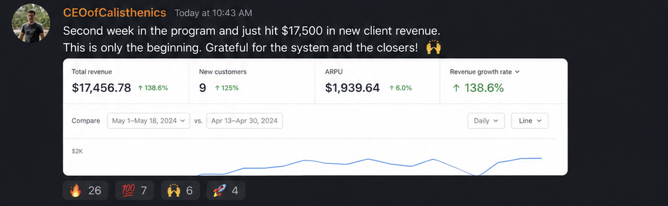 Community post: partner's second-week new client revenue milestone